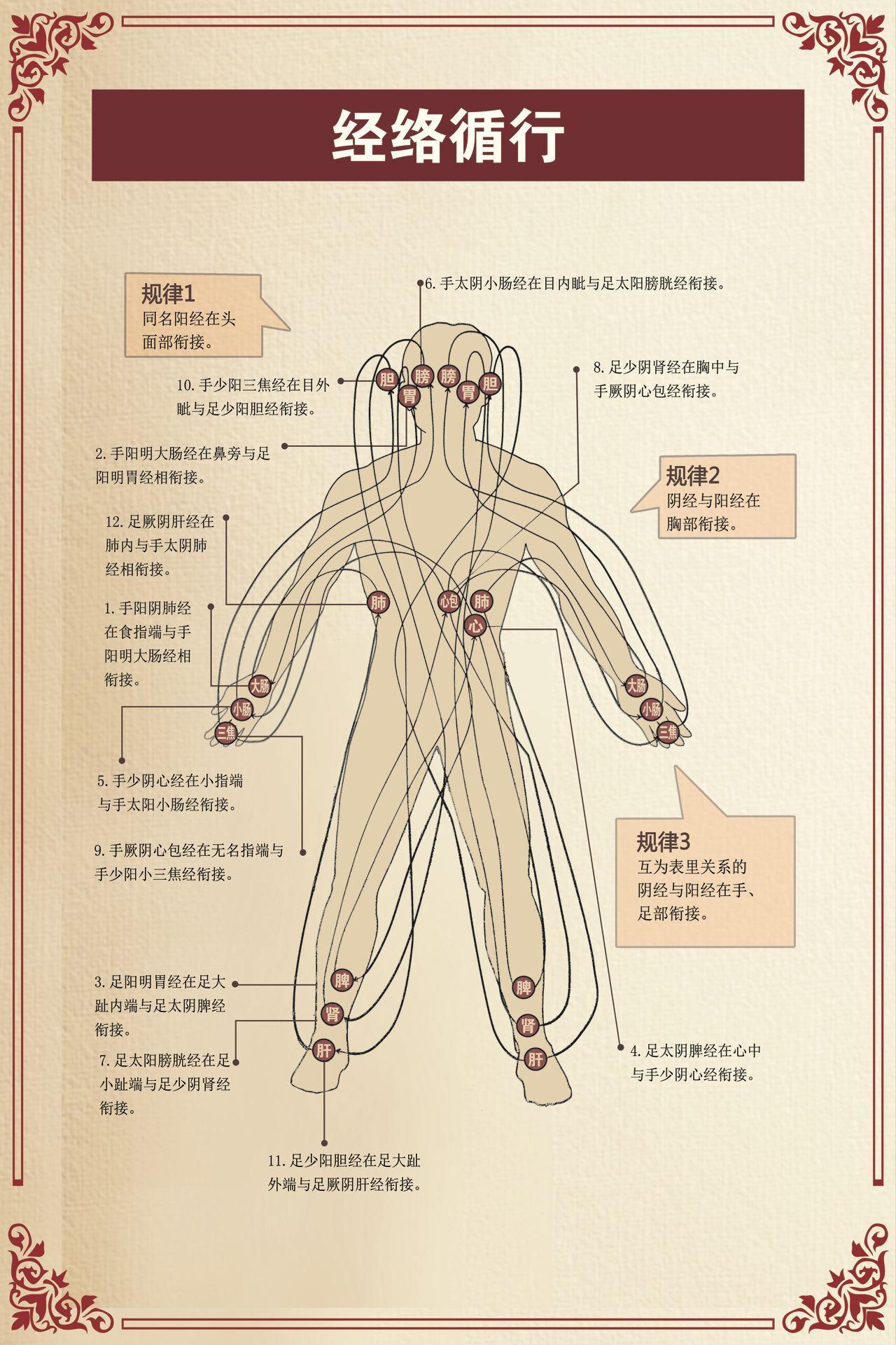 资质荣誉